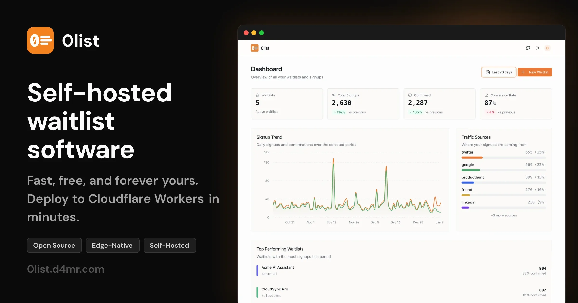0list - Self-hosted waitlist software